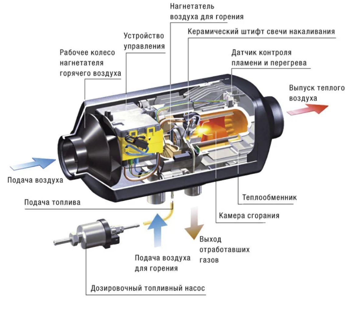 https://cdn1.ozone.ru/s3/multimedia-l/6787559433.jpg