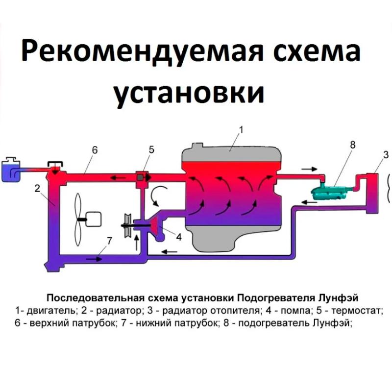 https://cdn1.ozone.ru/s3/multimedia-m/6114775510.jpg