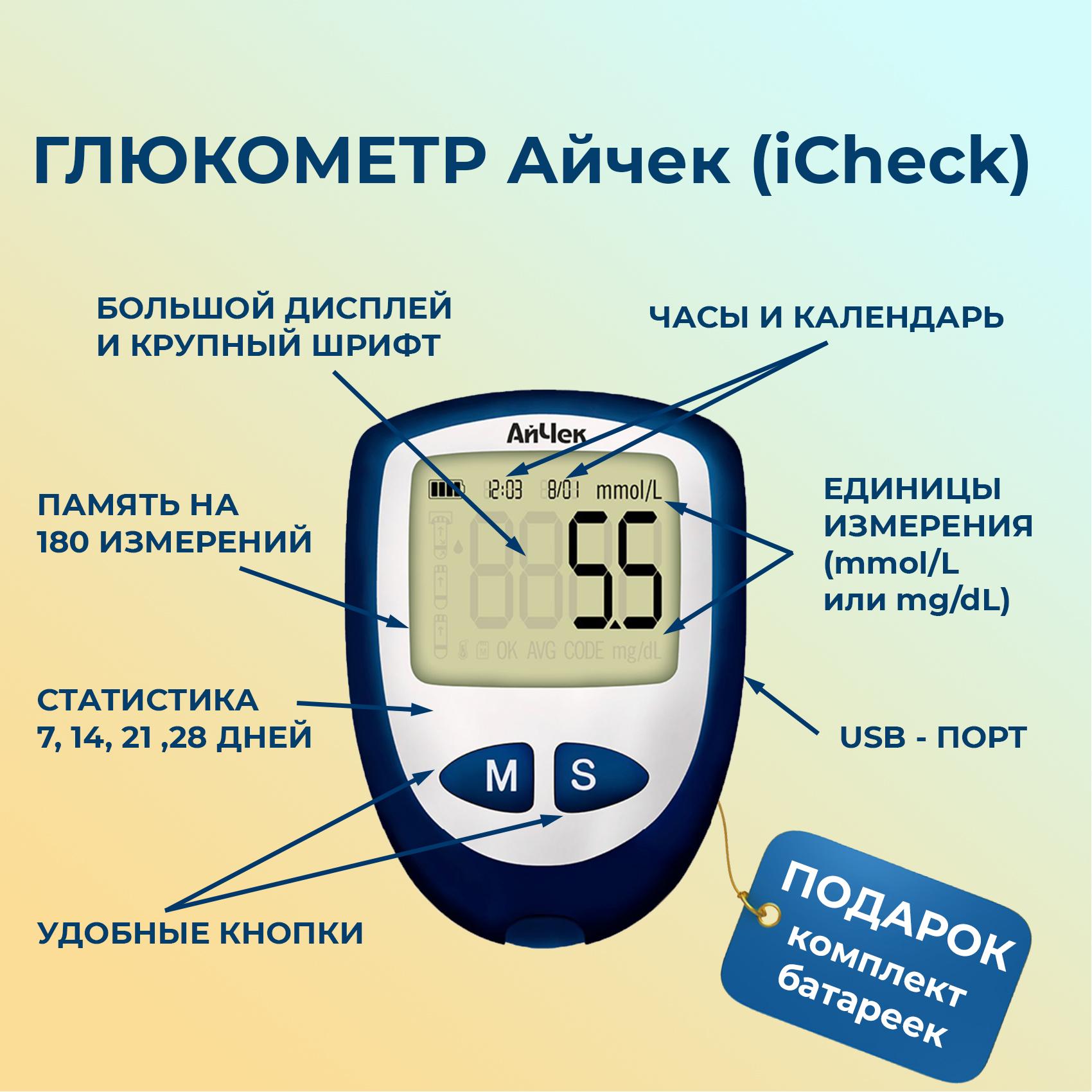 Глюкометр и тест-полоски в наборе Айчек (iCheck)