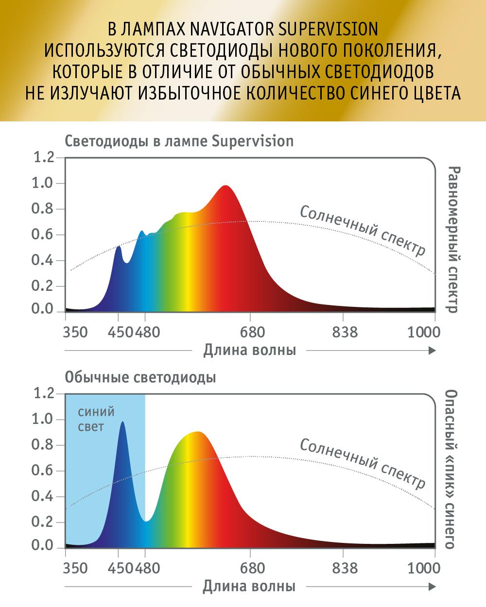 https://cdn1.ozone.ru/s3/multimedia-m/6373770778.jpg