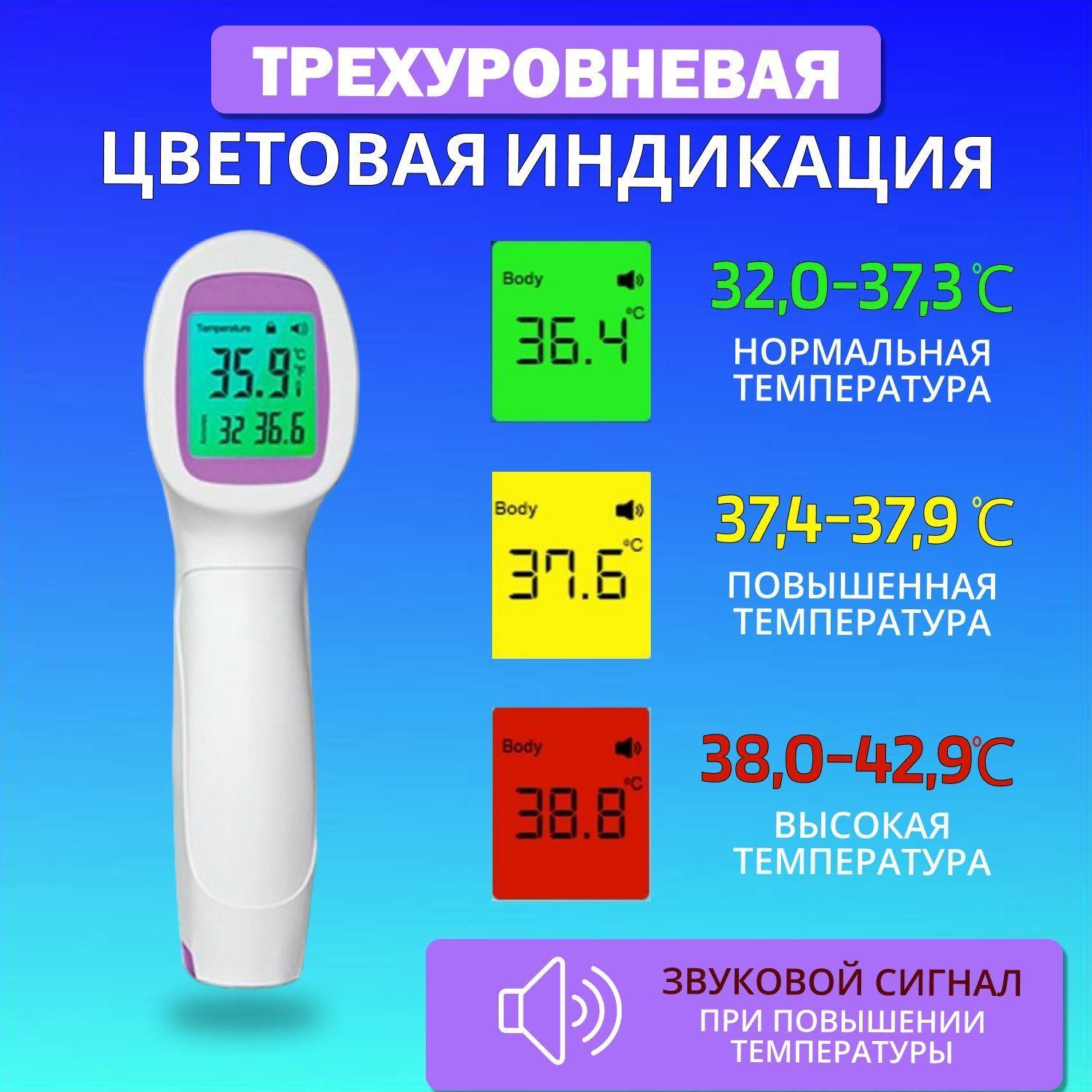 https://cdn1.ozone.ru/s3/multimedia-m/6610354906.jpg