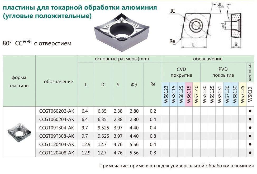 https://cdn1.ozone.ru/s3/multimedia-m/6672486010.jpg