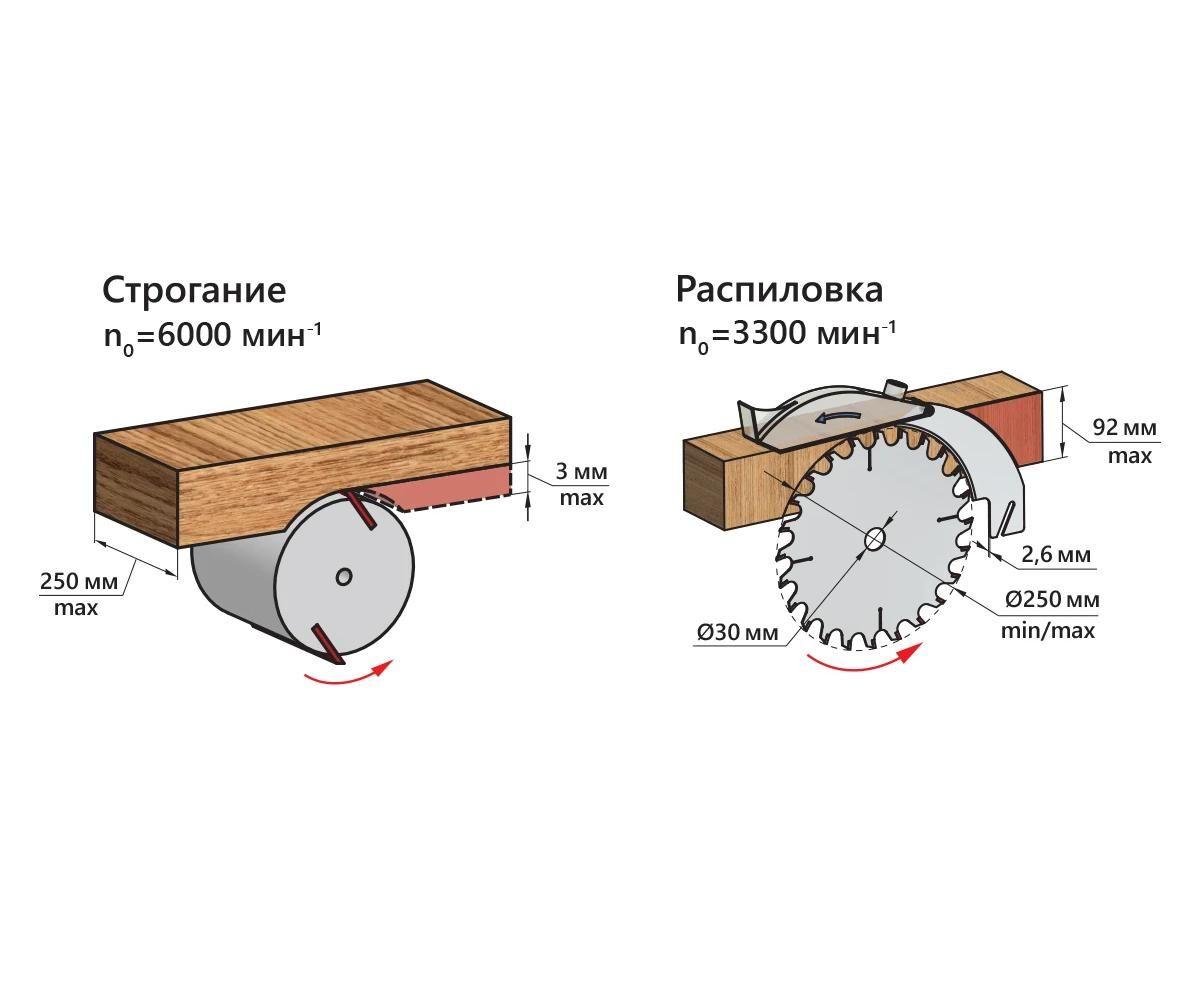 https://cdn1.ozone.ru/s3/multimedia-m/6724655050.jpg