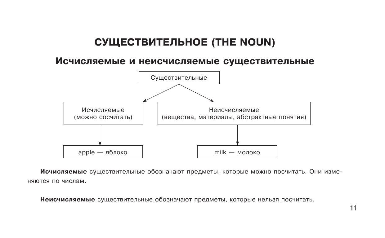 https://cdn1.ozone.ru/s3/multimedia-m/6893720950.jpg