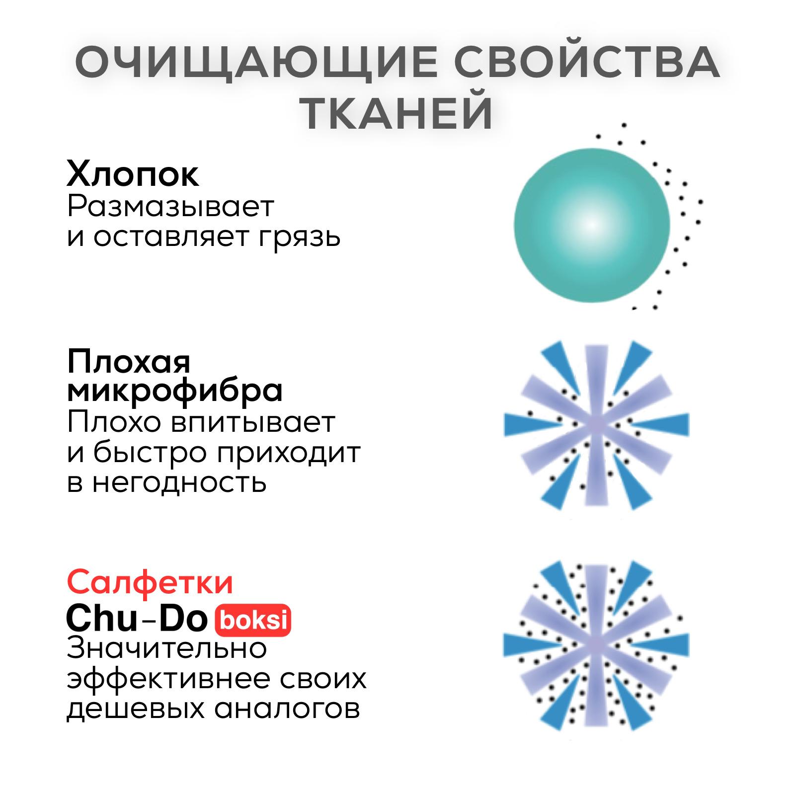 https://cdn1.ozone.ru/s3/multimedia-n/6365114723.jpg