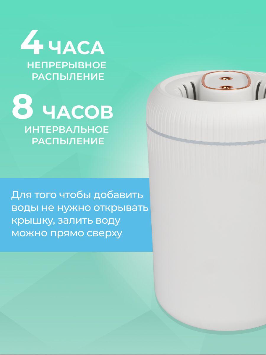 https://cdn1.ozone.ru/s3/multimedia-n/6423497579.jpg