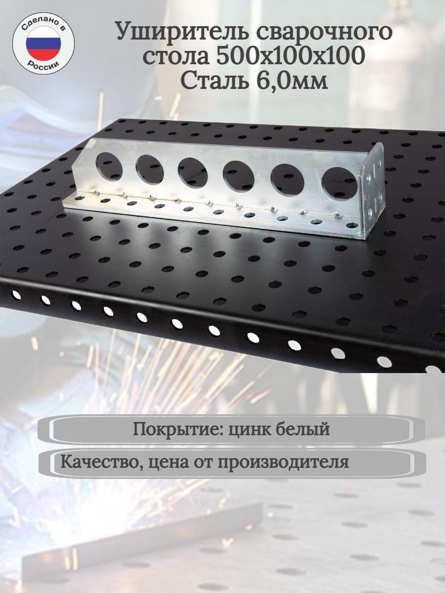 https://cdn1.ozone.ru/s3/multimedia-n/6587978171.jpg