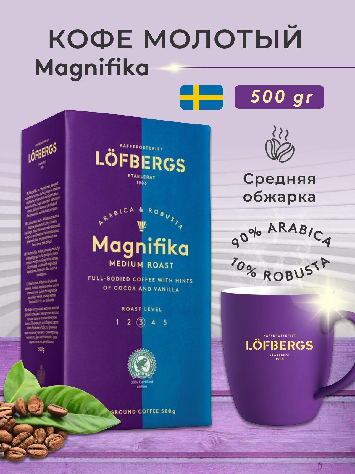 Кофе молотый Lofbergs Magnifika, 500г