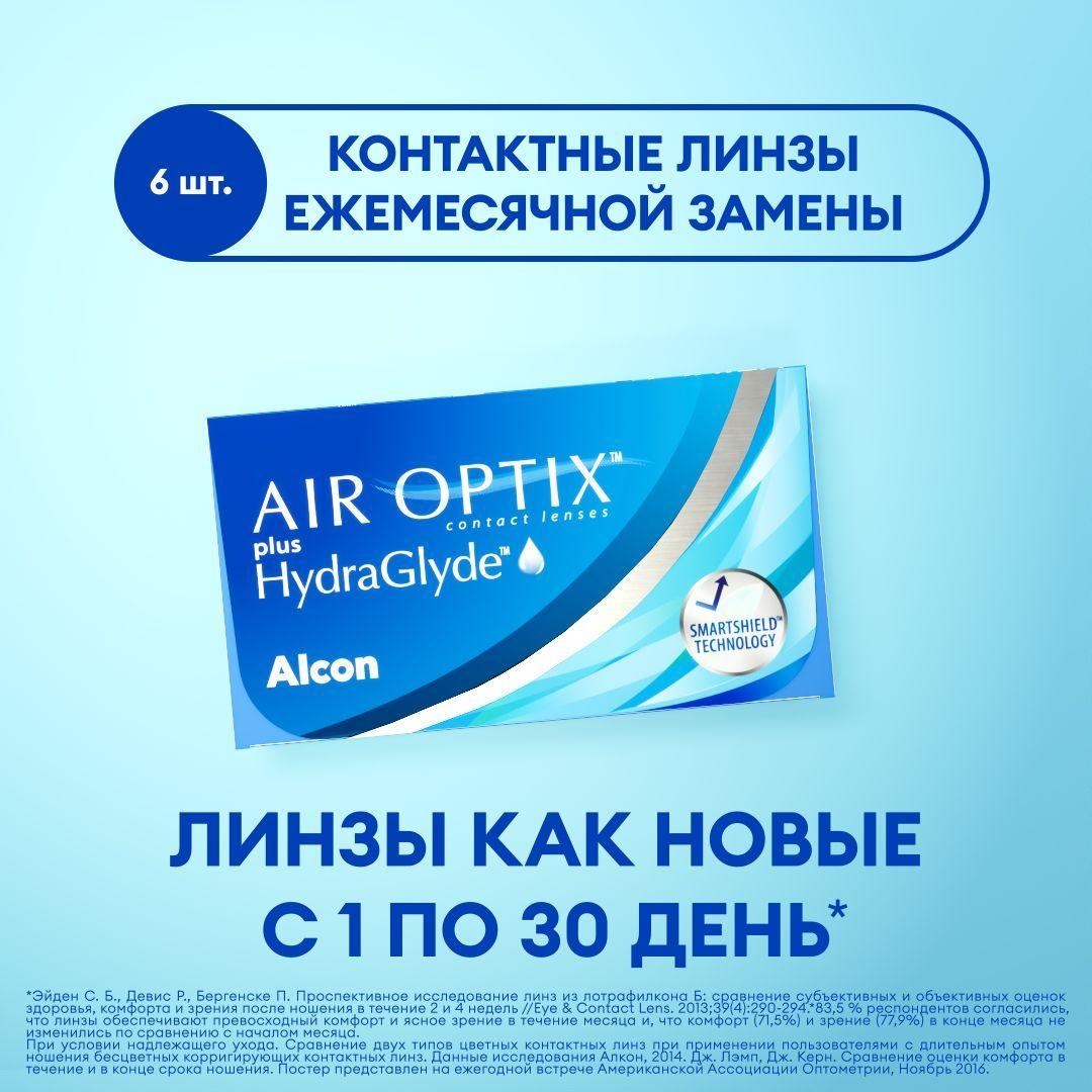 Контактные линзы плановой замены Air Optix plus HydraGlyde, 6 шт. R: 8.6, D: -2.50