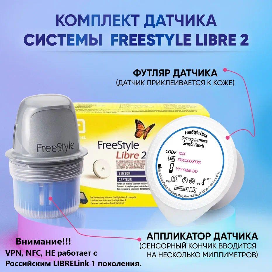 Система Flash мониторинга глюкозы FreeStyle Libre 2