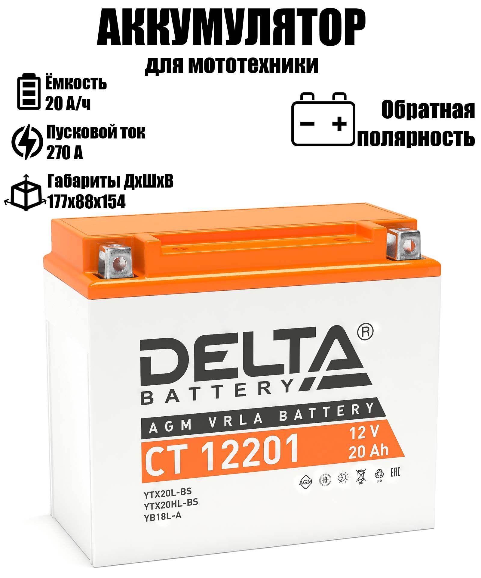 Мото аккумулятор стартерный Delta CT 12201 12В 20Ач обратная полярность 270А (12V 20Ah) (YTX20L-BS; YTX20HL-BS) AGM аккумулятор для мотоцикла, гидроцикла, квадроцикла, снегохода, дизельных генераторов