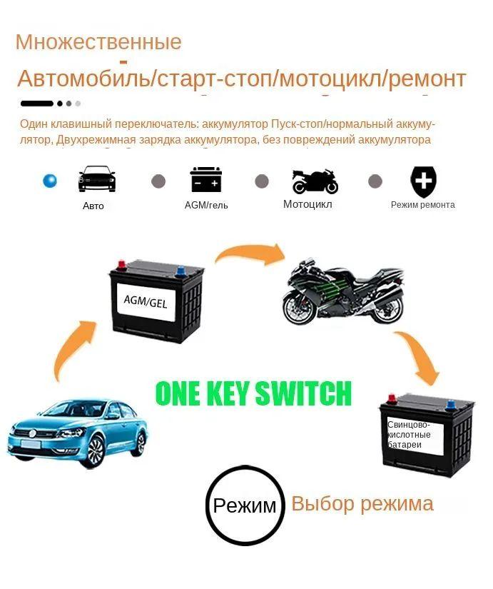 https://cdn1.ozone.ru/s3/multimedia-o/6571334220.jpg