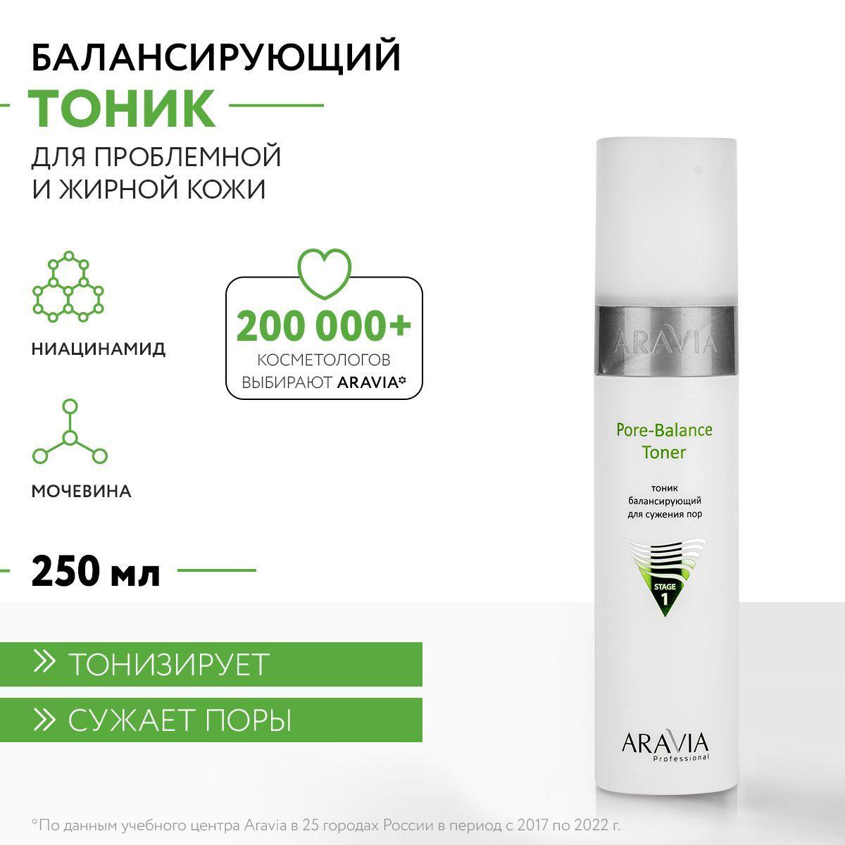 ARAVIA Professional Тоник балансирующий для сужения пор для жирной и проблемной кожи Pore-Balance Toner, 250 мл