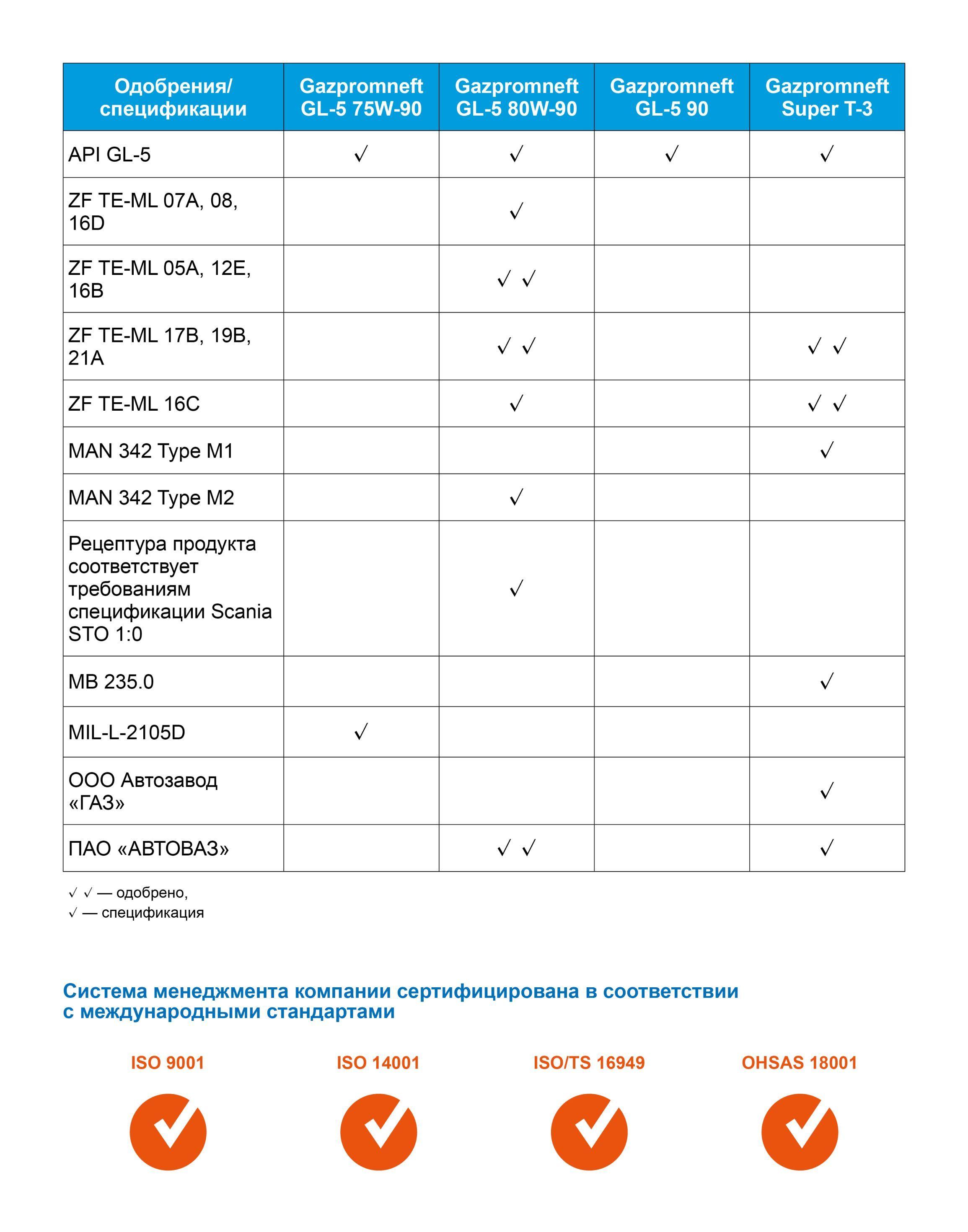 https://cdn1.ozone.ru/s3/multimedia-o/6716874036.jpg