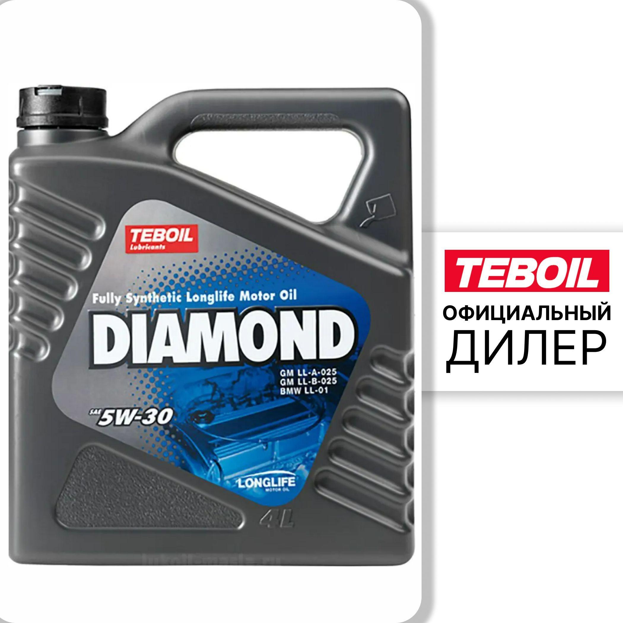 https://cdn1.ozone.ru/s3/multimedia-o/6735229944.jpg