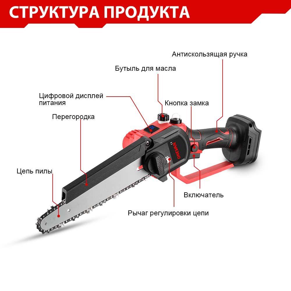 https://cdn1.ozone.ru/s3/multimedia-o/6826045452.jpg
