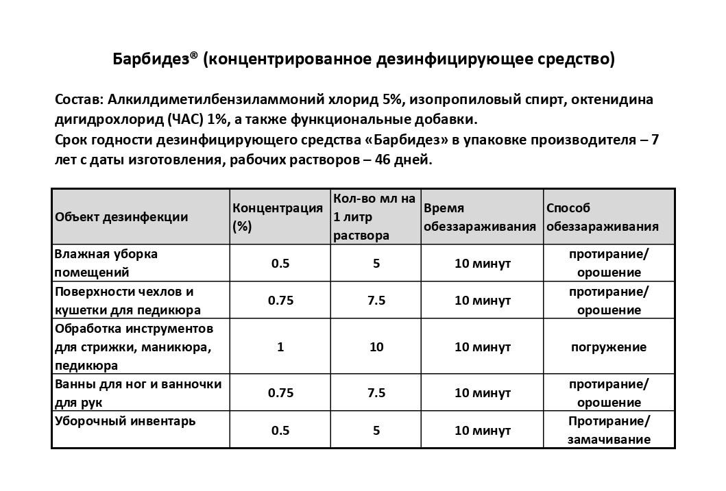 https://cdn1.ozone.ru/s3/multimedia-p/6287817757.jpg