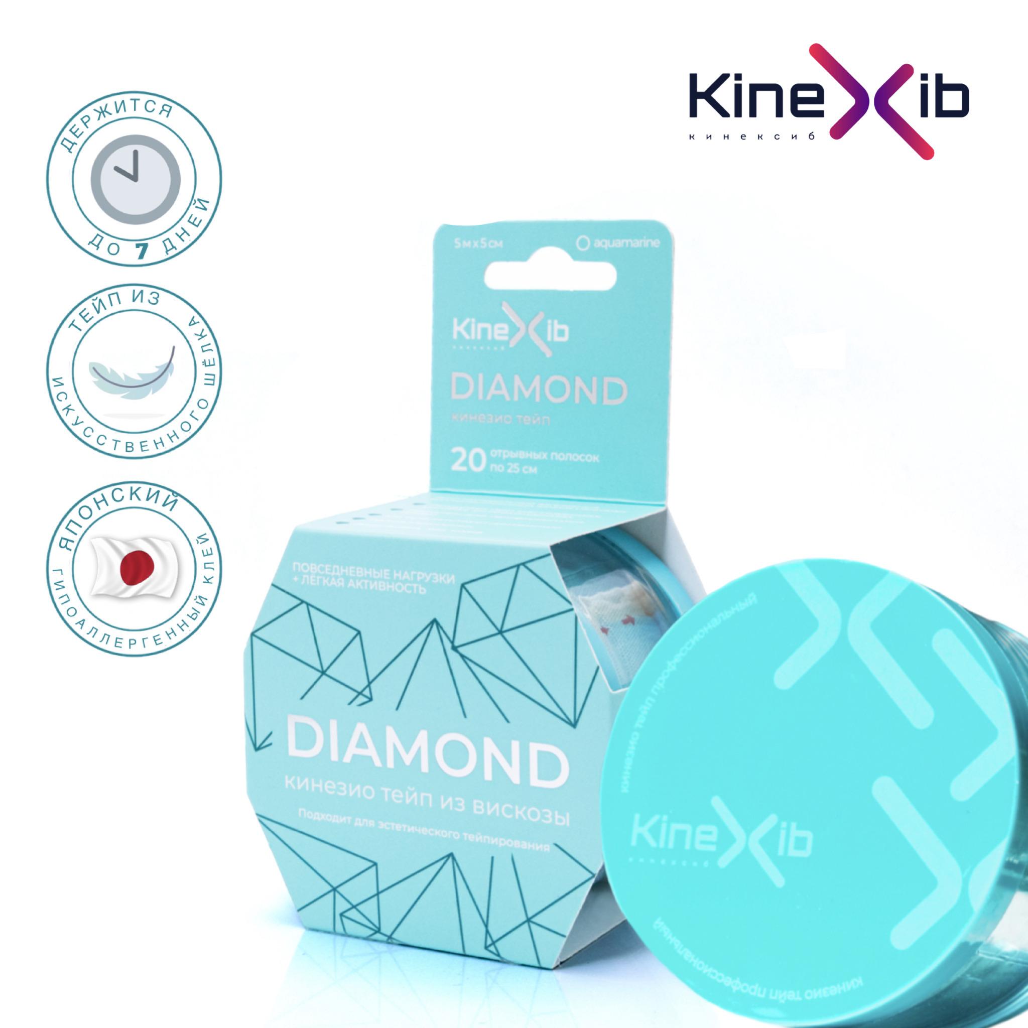 Кинезио тейп Kinexib ULTRA Diamond, тейпы для тела, тейп для лица 5см Х 5 м, бирюзовый