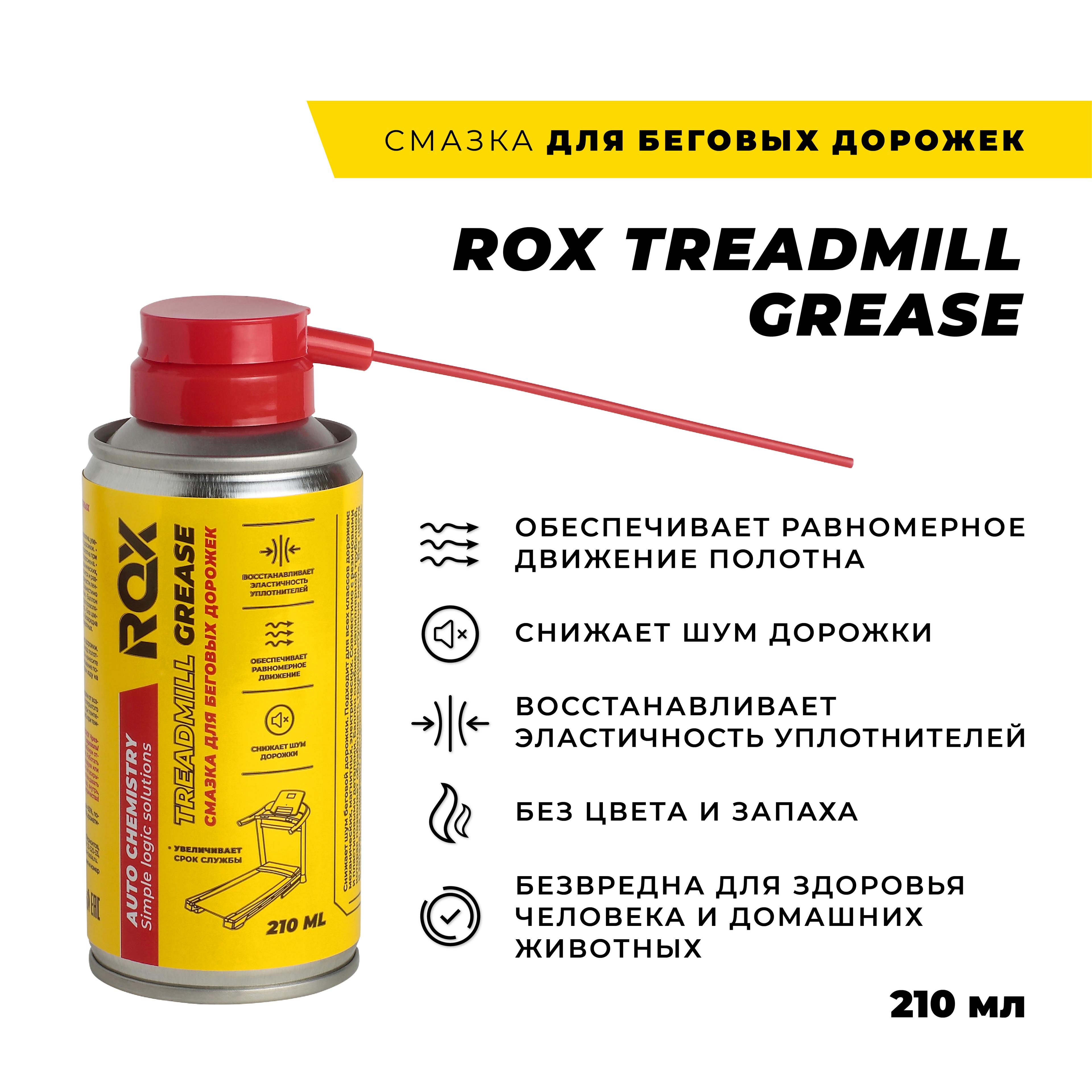 Смазка для беговых дорожек кардиотренажеров силиконовая ROX TREADMILL GREASE 210 мл