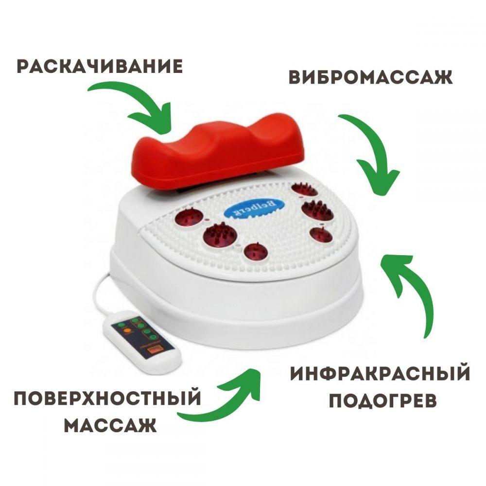 Свинг-машина