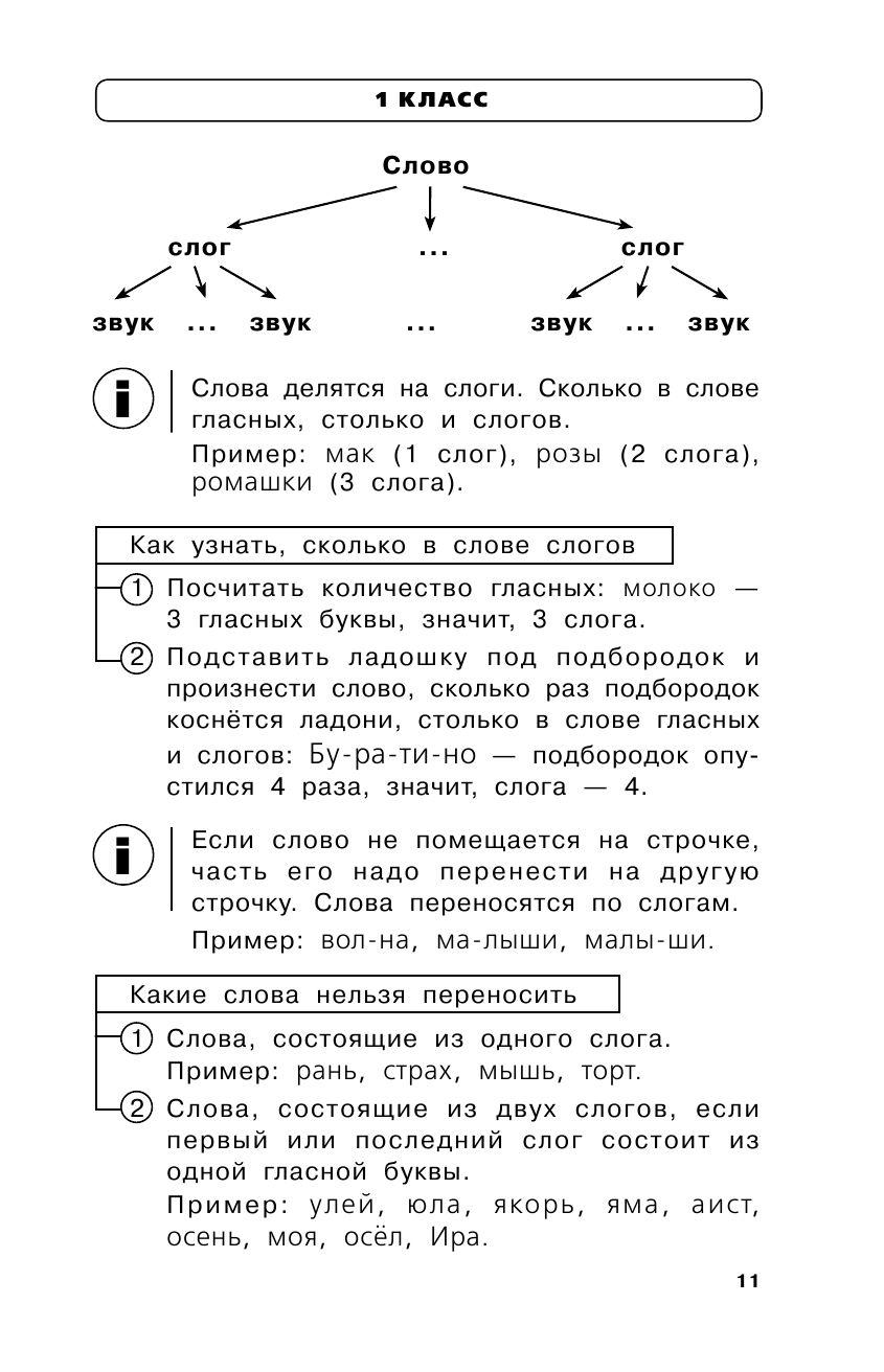 https://cdn1.ozone.ru/s3/multimedia-p/6443697541.jpg