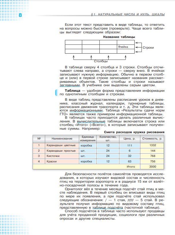 https://cdn1.ozone.ru/s3/multimedia-p/6556632709.jpg