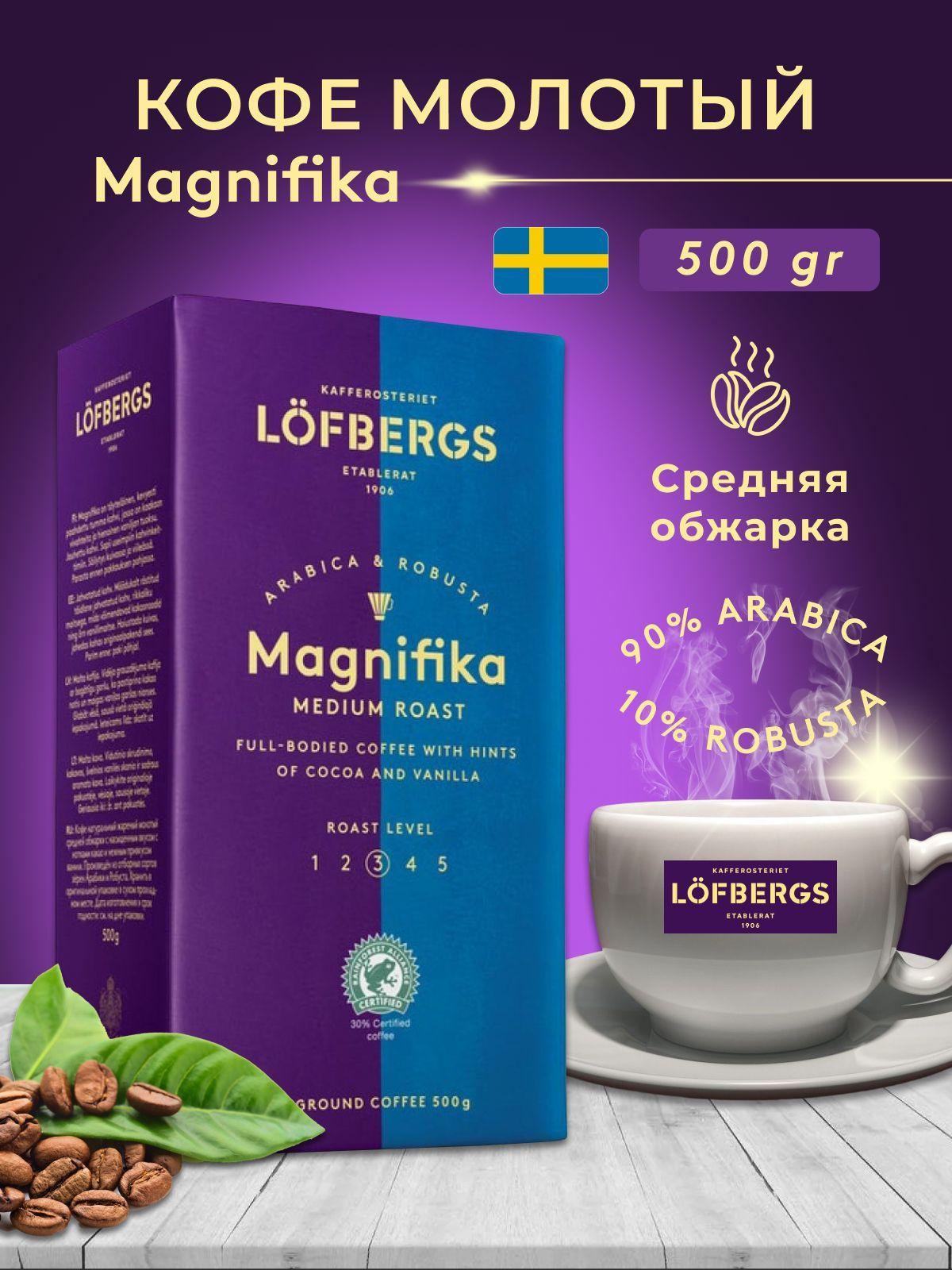 Кофе молотый Lofbergs Magnifika 500 гр