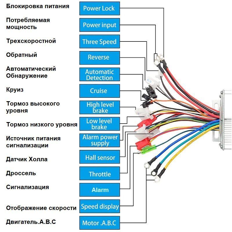 https://cdn1.ozone.ru/s3/multimedia-p/6679597921.jpg