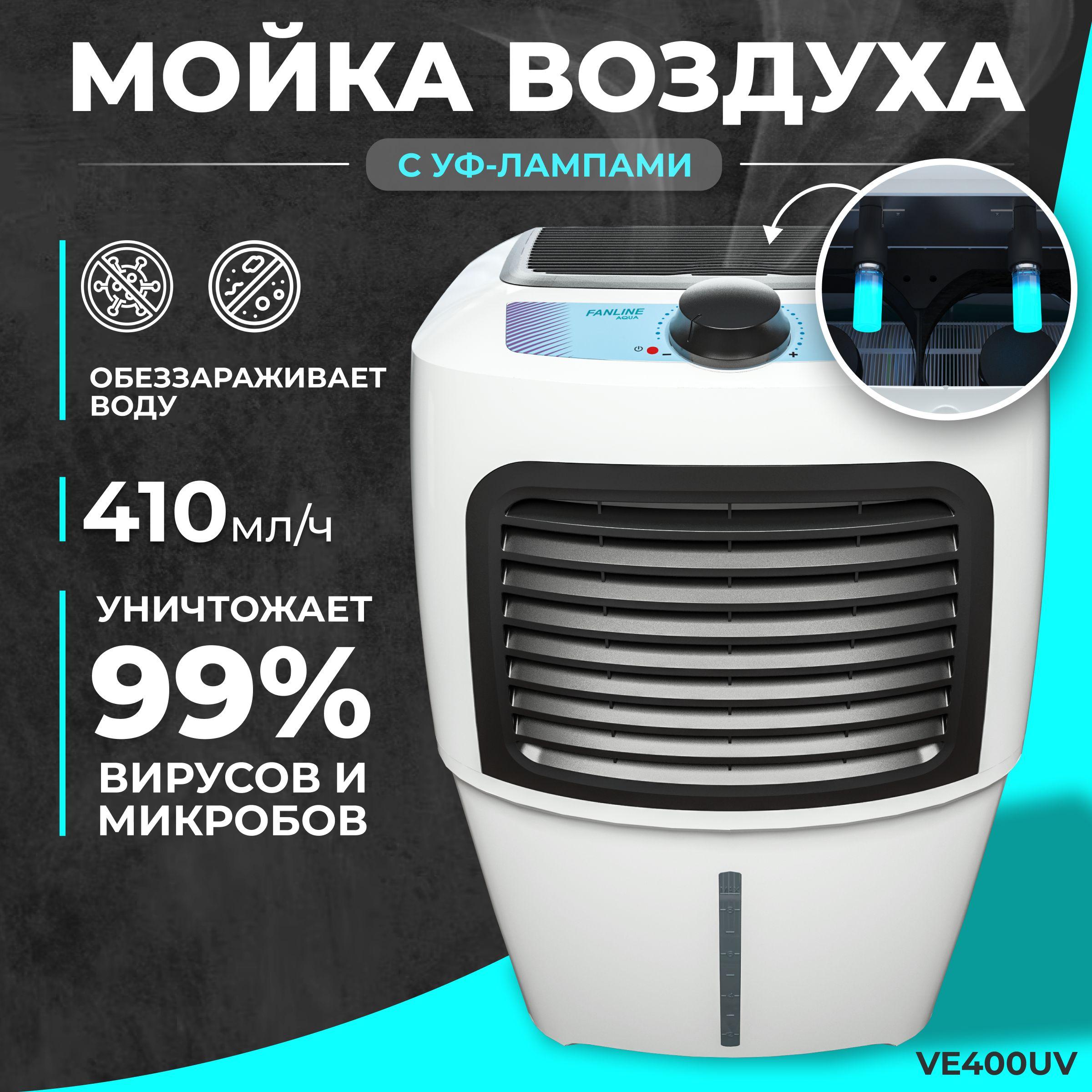 Очиститель воздуха Fanline Aqua VE400UF