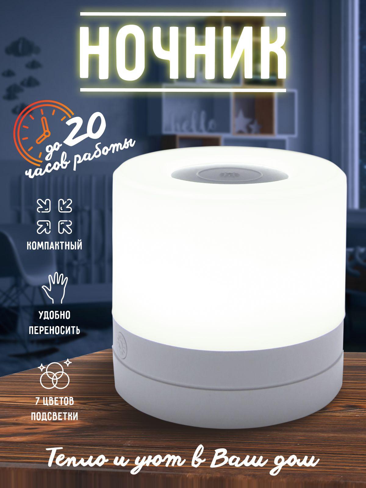 Panda Home Ночник, 1.2 Вт