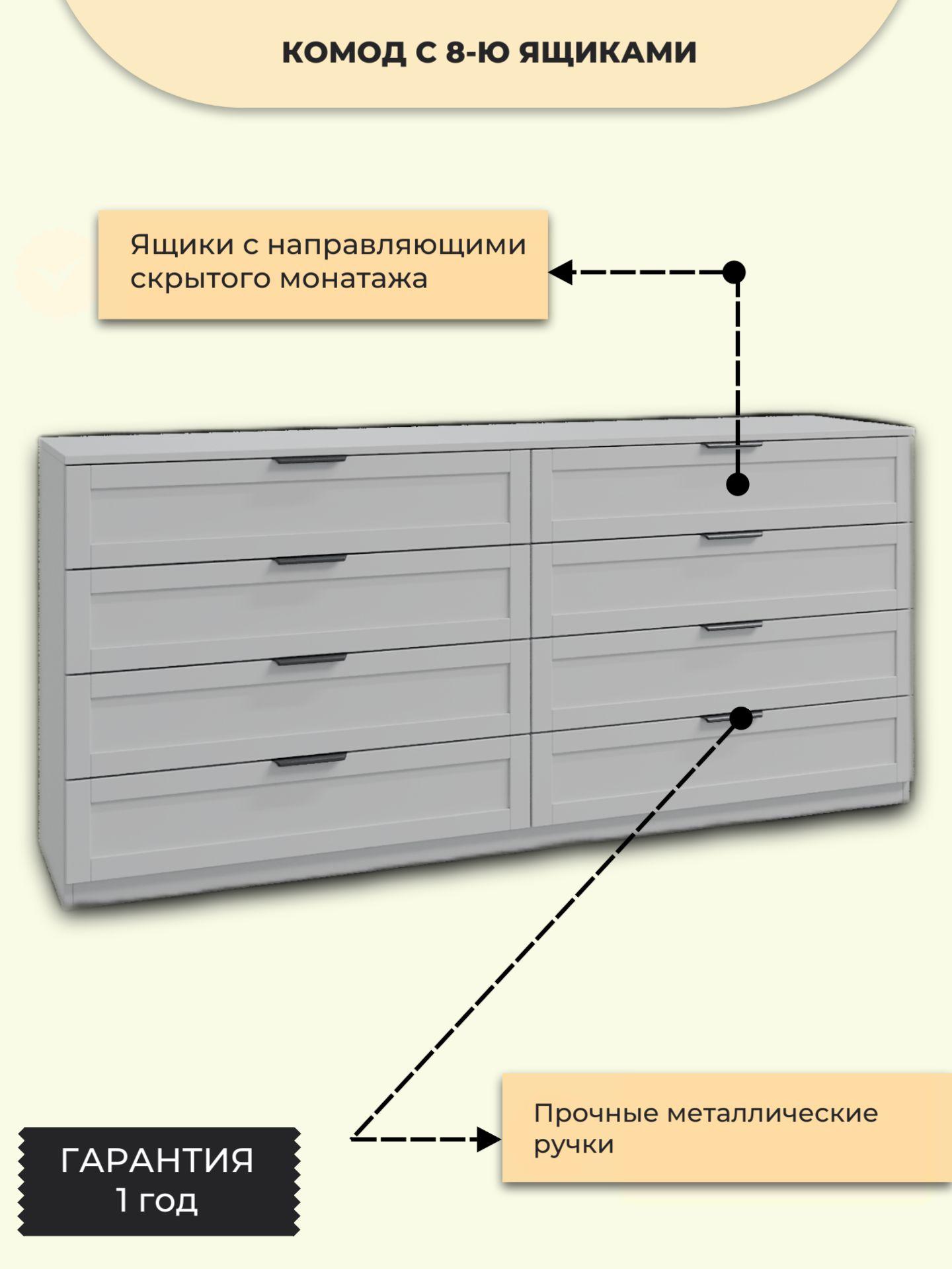 Фабрика хорошей мебели | Комод, комод с ящиками, Скандинавия