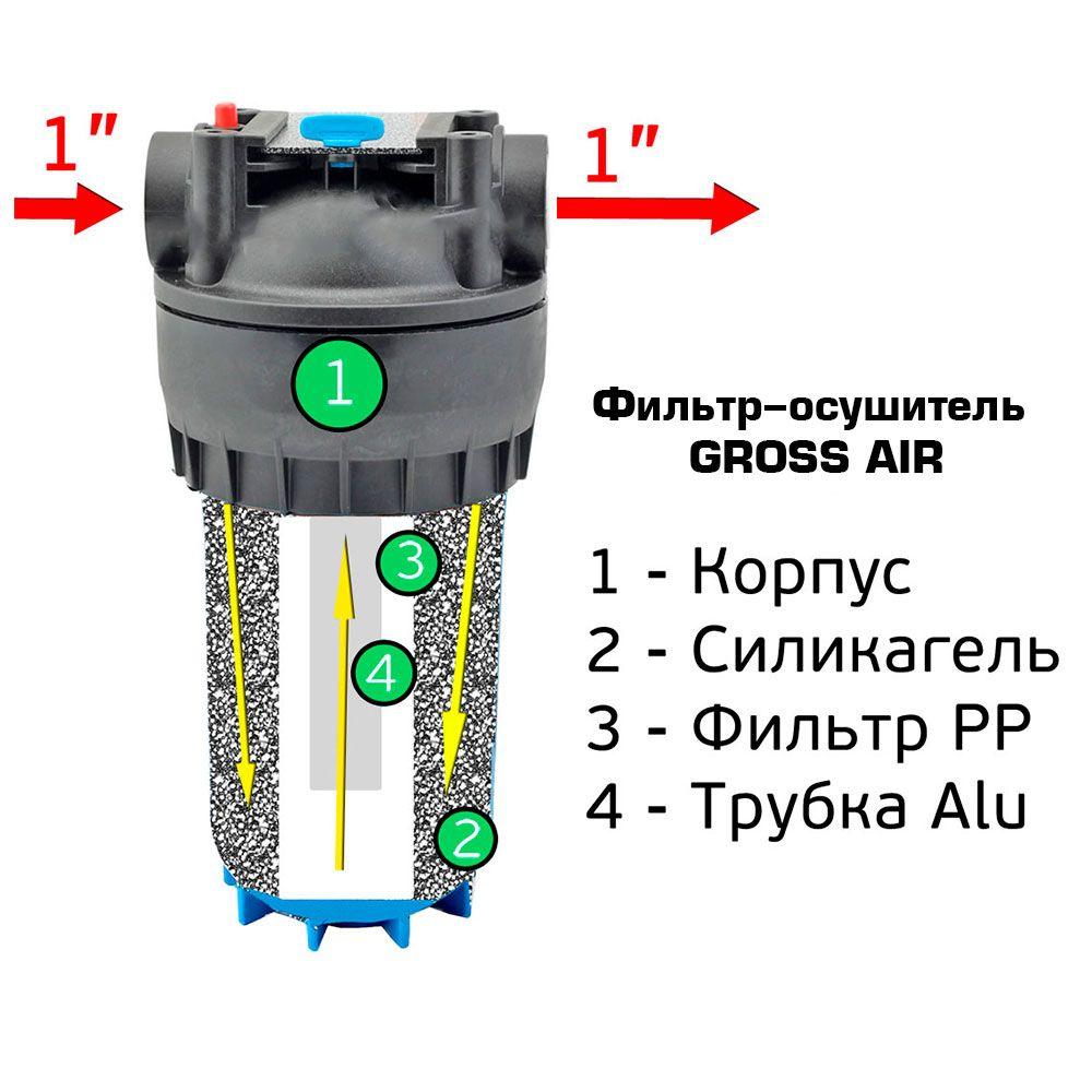 https://cdn1.ozone.ru/s3/multimedia-p/6866225485.jpg