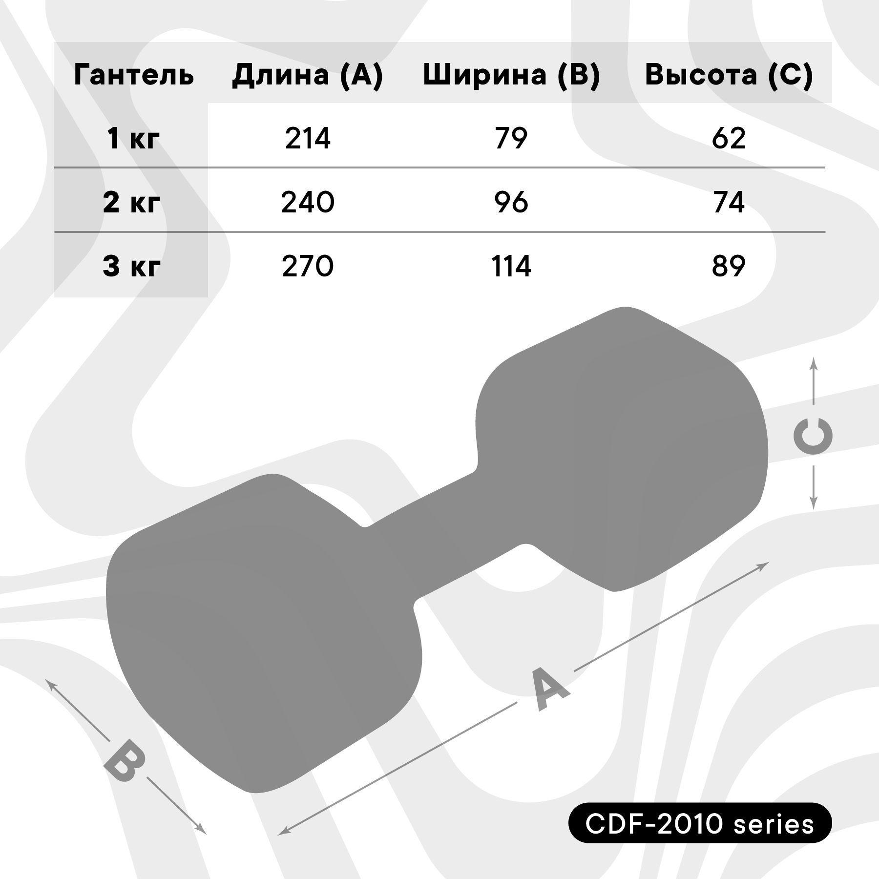 https://cdn1.ozone.ru/s3/multimedia-q/6733249406.jpg