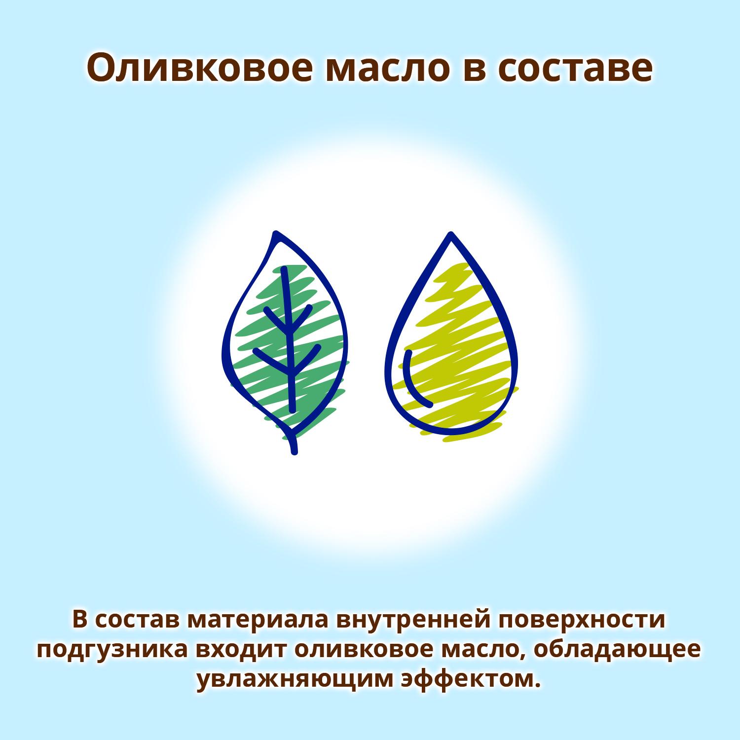 https://cdn1.ozone.ru/s3/multimedia-r/6103746015.jpg