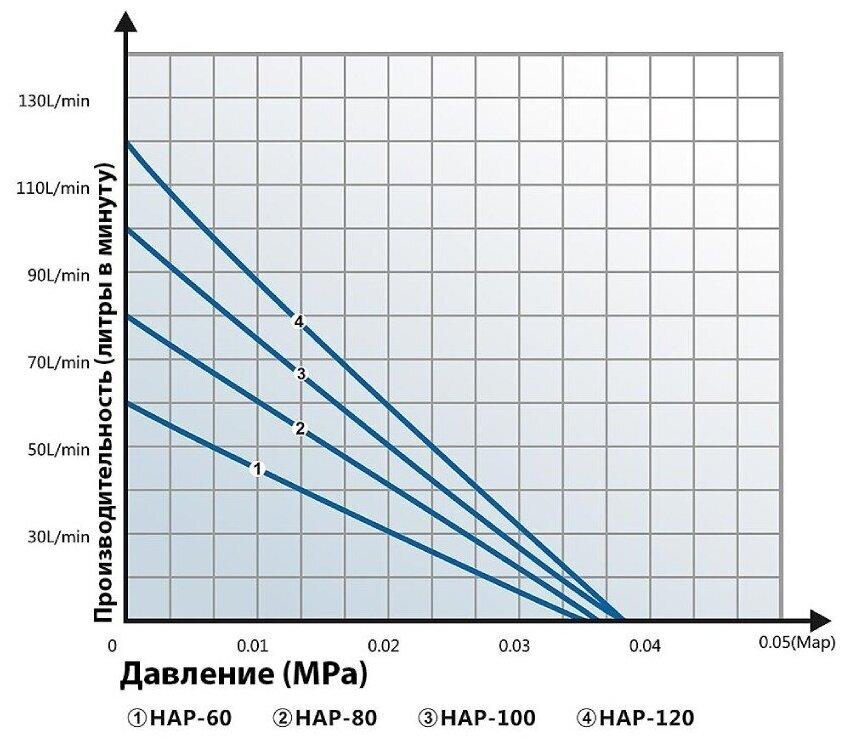 https://cdn1.ozone.ru/s3/multimedia-r/6250323003.jpg