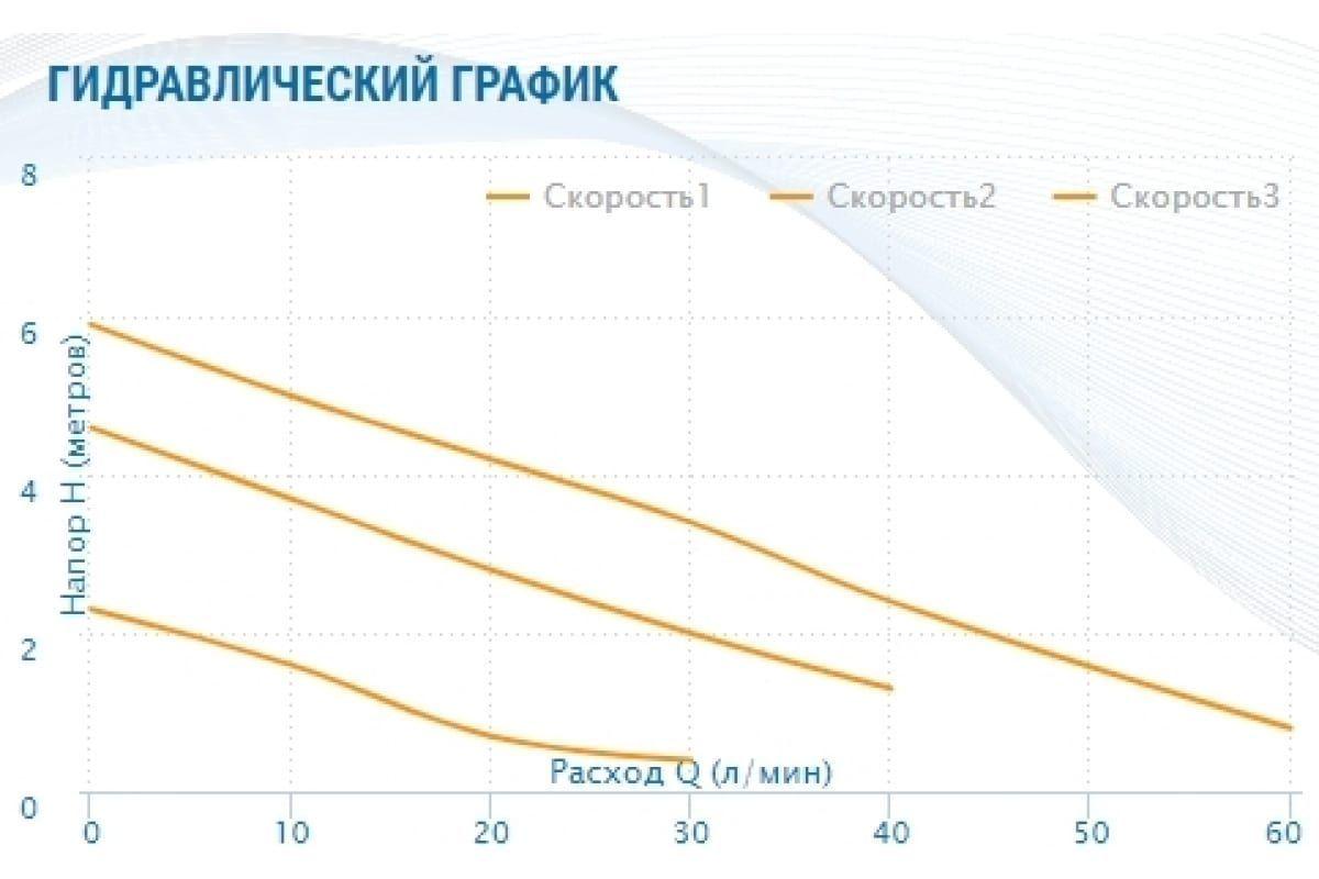 https://cdn1.ozone.ru/s3/multimedia-r/6593990211.jpg