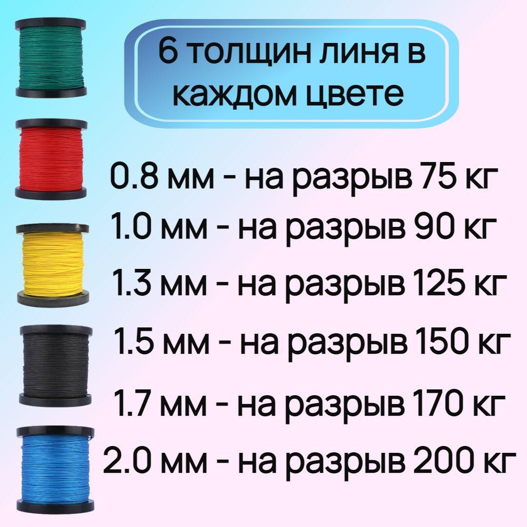 https://cdn1.ozone.ru/s3/multimedia-r/6614511723.jpg