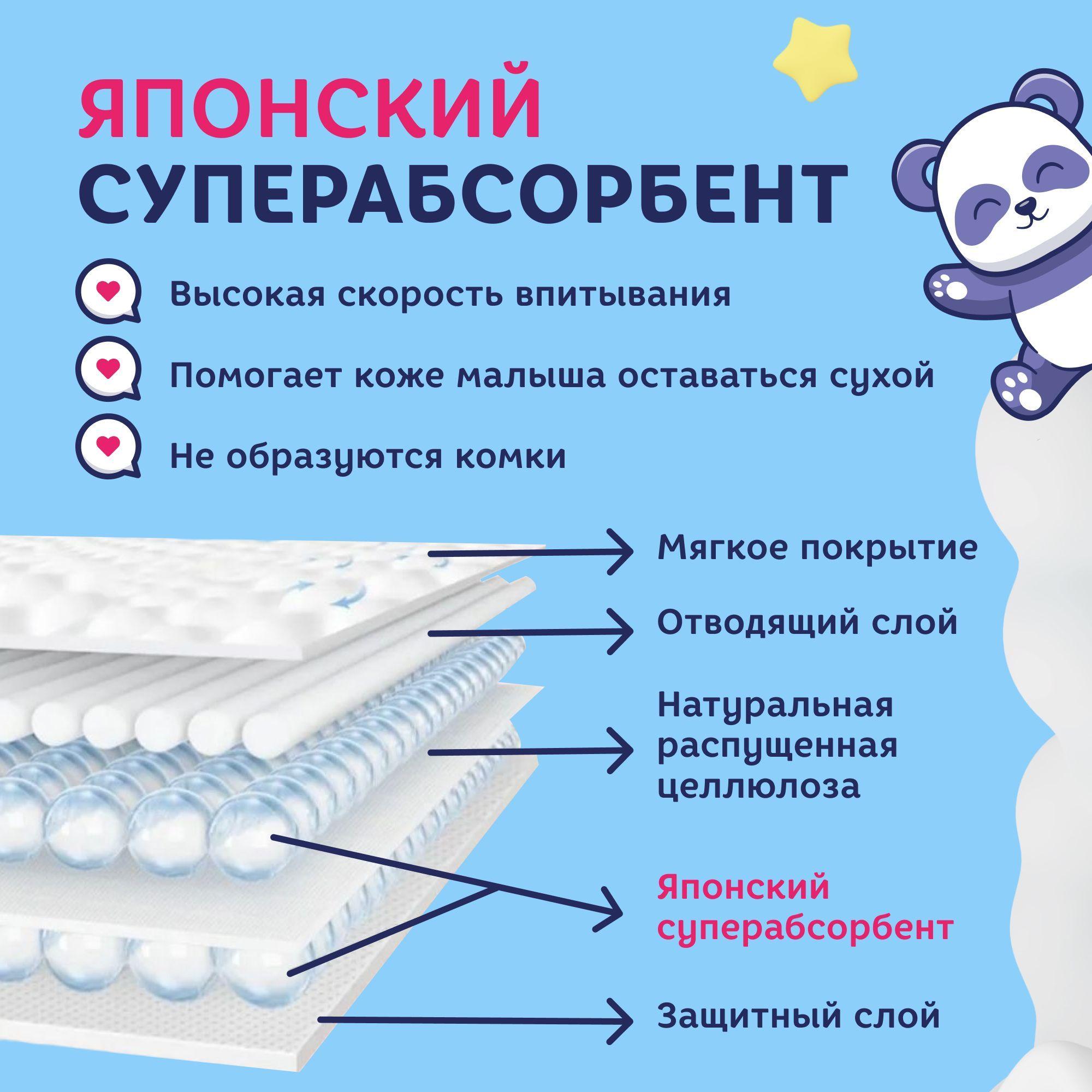 https://cdn1.ozone.ru/s3/multimedia-r/6735725595.jpg