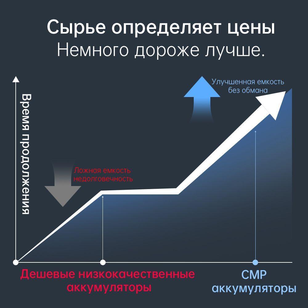 https://cdn1.ozone.ru/s3/multimedia-r/6741503667.jpg