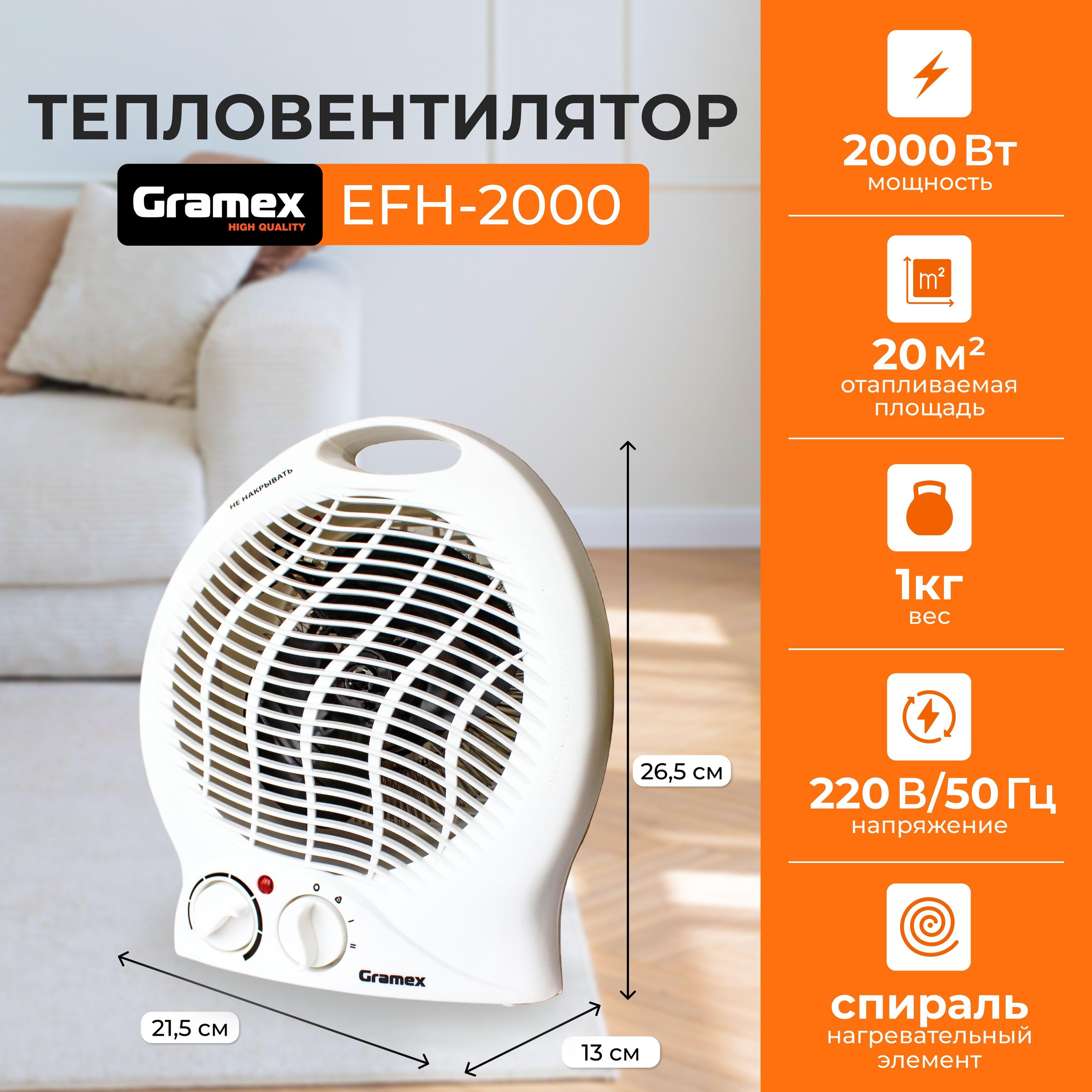 Gramex | Тепловентилятор напольный, настольный GRAMEX EFH-2000/ обогреватель для дома конвекторный электрический, 2000 Вт