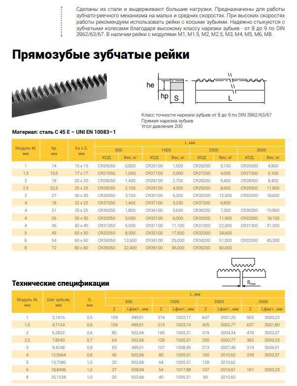 https://cdn1.ozone.ru/s3/multimedia-s/6782298832.jpg