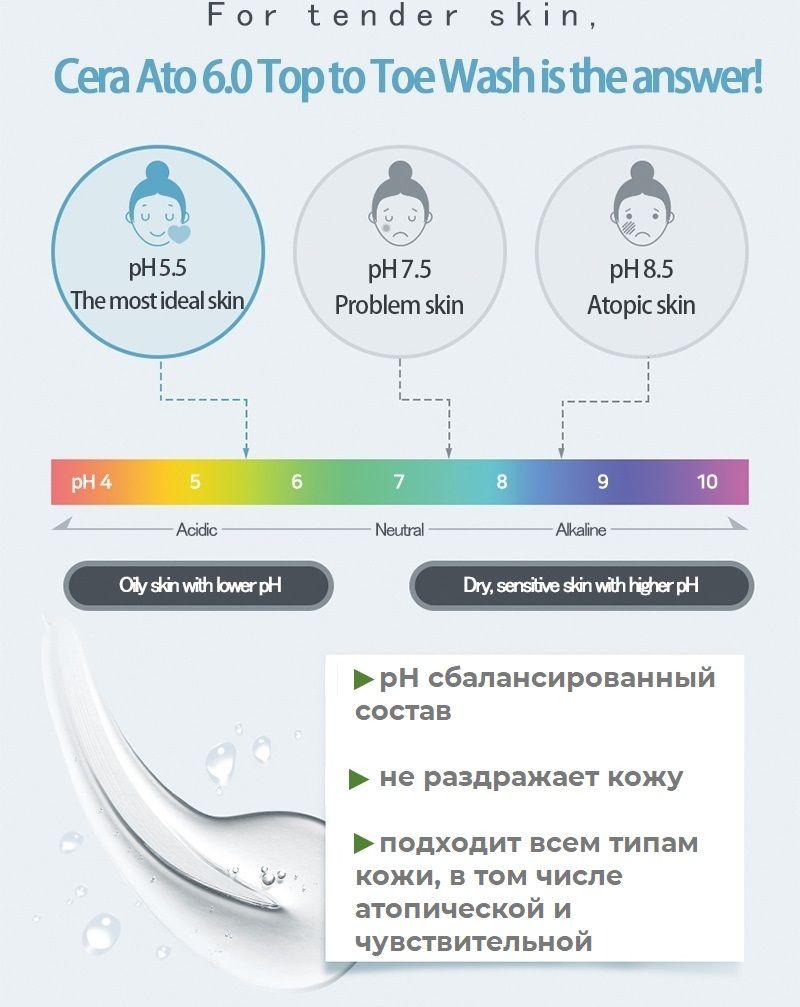 https://cdn1.ozone.ru/s3/multimedia-t/6451110881.jpg