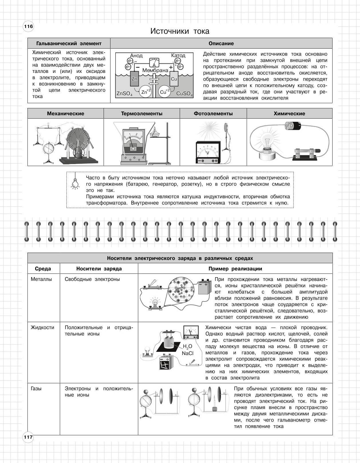 https://cdn1.ozone.ru/s3/multimedia-t/6598422893.jpg