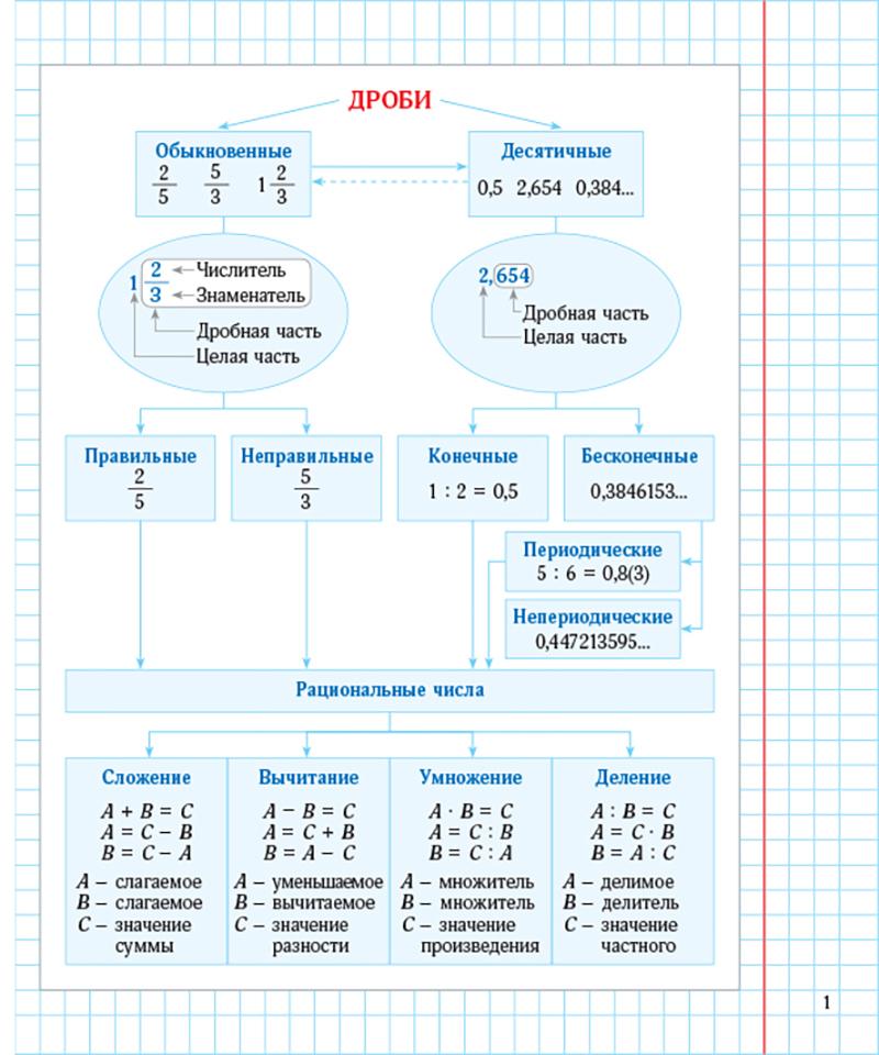 https://cdn1.ozone.ru/s3/multimedia-u/6348770082.jpg