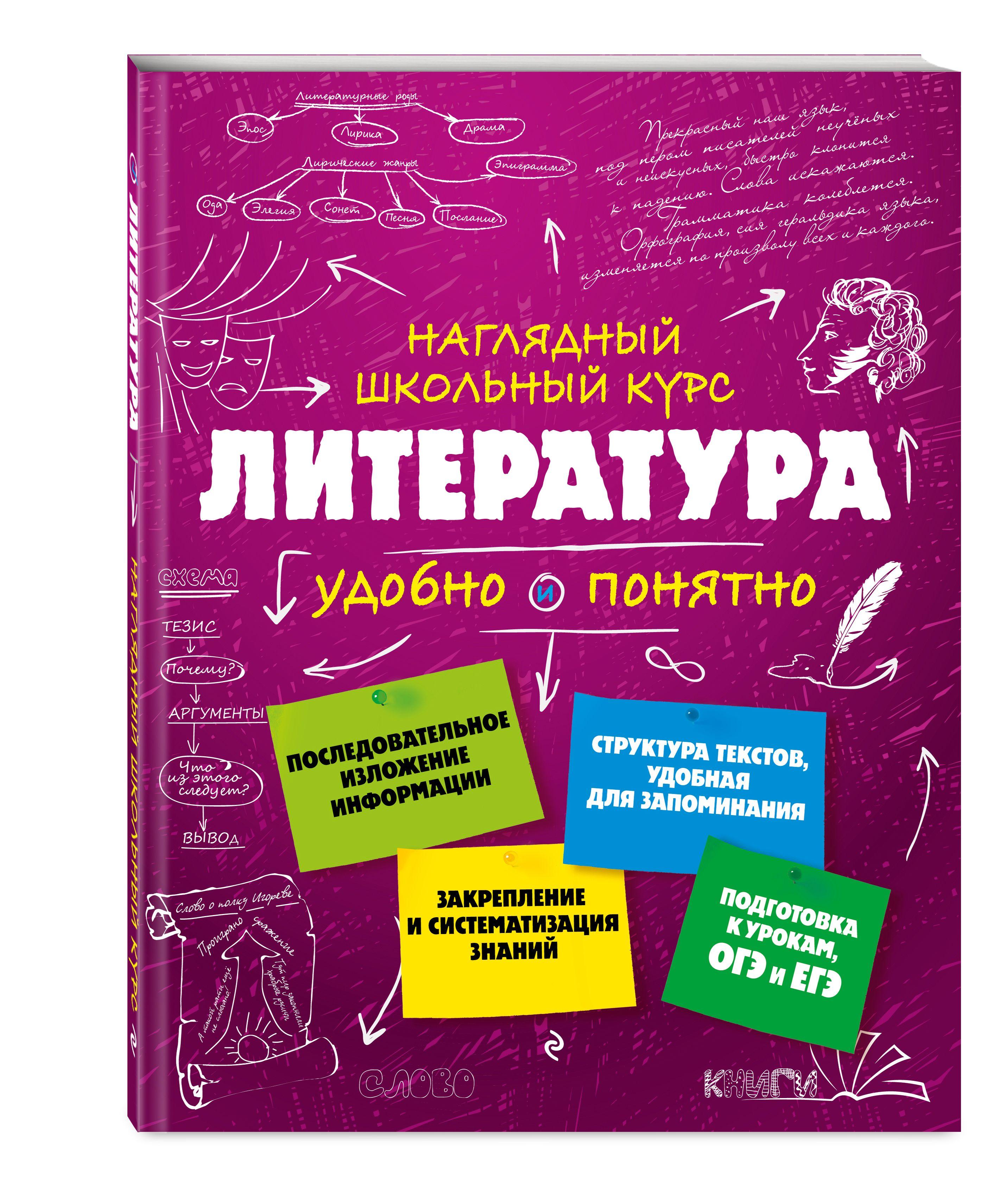 Литература | Титов Вячеслав Александрович, Маланка Татьяна Григорьевна