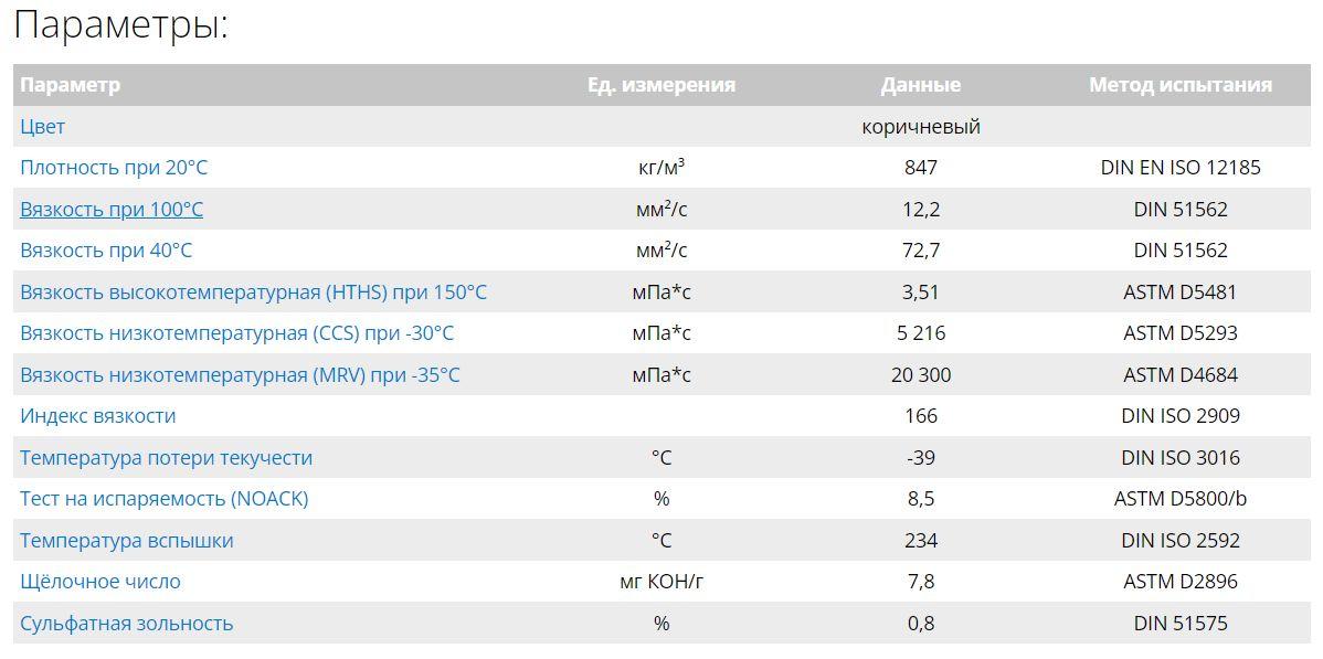 https://cdn1.ozone.ru/s3/multimedia-u/6458621166.jpg