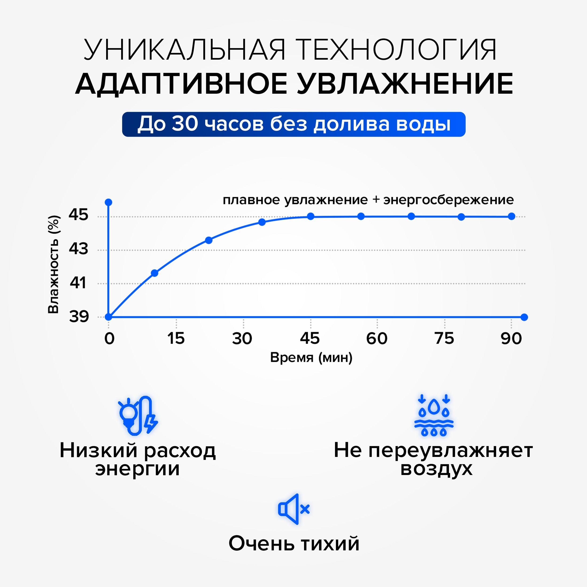 https://cdn1.ozone.ru/s3/multimedia-u/6561236106.jpg