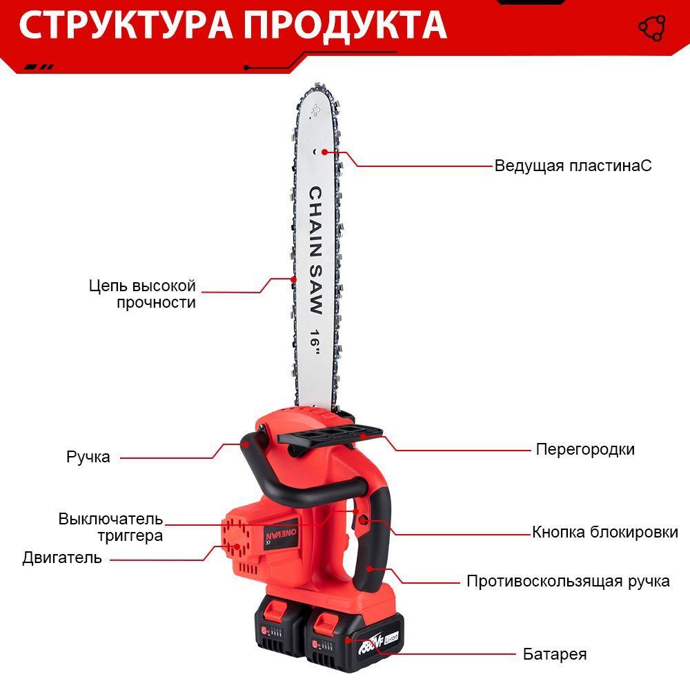 https://cdn1.ozone.ru/s3/multimedia-u/6777389514.jpg