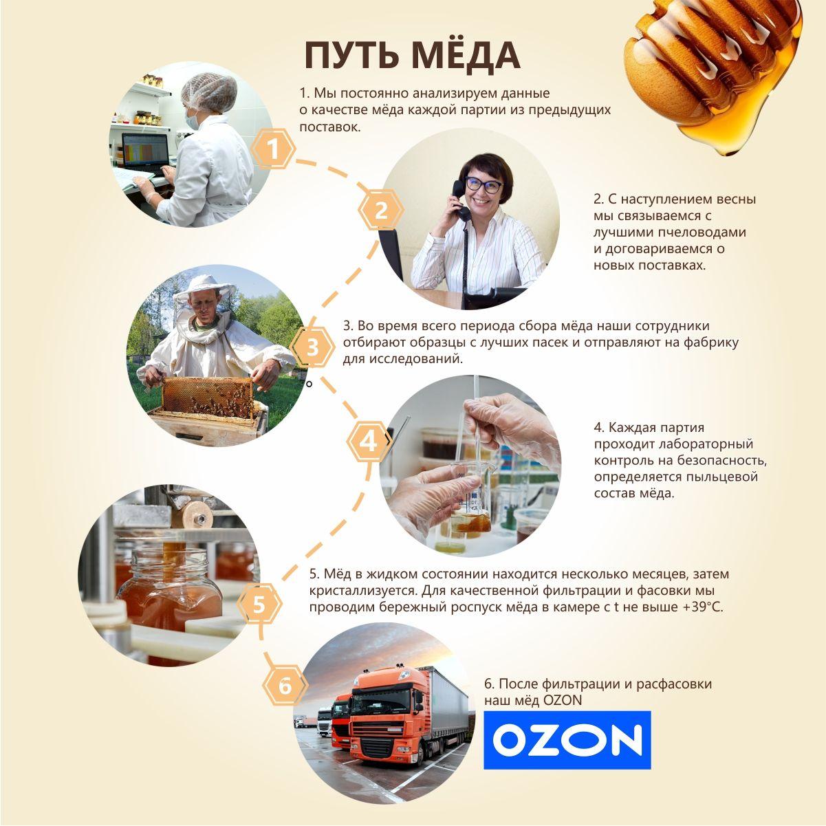 https://cdn1.ozone.ru/s3/multimedia-u/6827096946.jpg