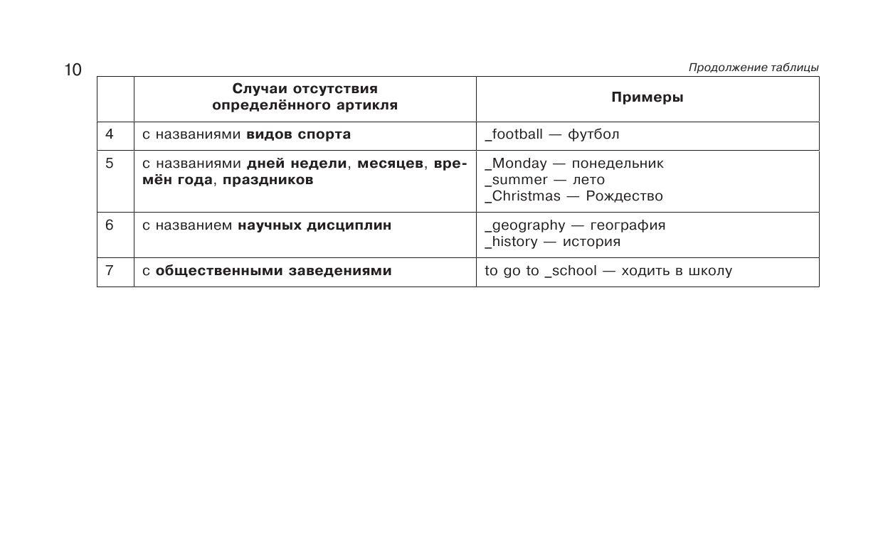 https://cdn1.ozone.ru/s3/multimedia-u/6893720886.jpg